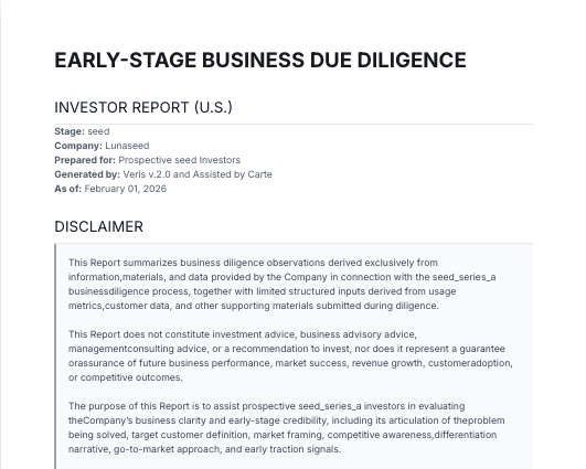 Business Validation Report